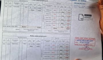 Działka budowlana Hajduki Nyskie