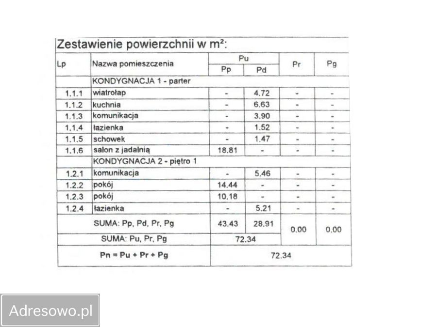 dom szeregowy, 3 pokoje Turczyn. Zdjęcie 4