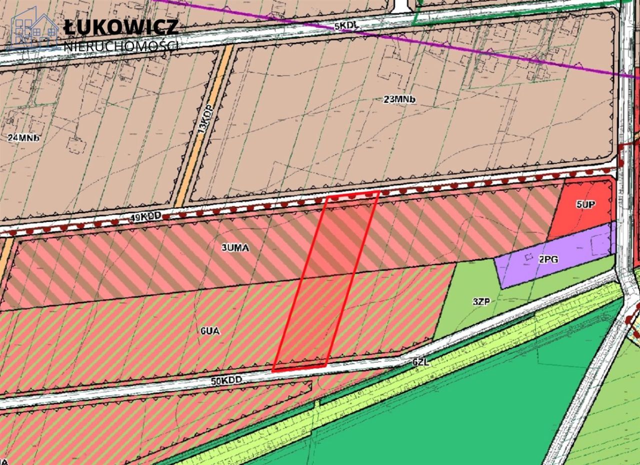 Działka inwestycyjna Goczałkowice-Zdrój. Zdjęcie 2