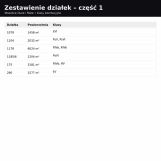 Działka rolna Mozolice Duże. Zdjęcie 3