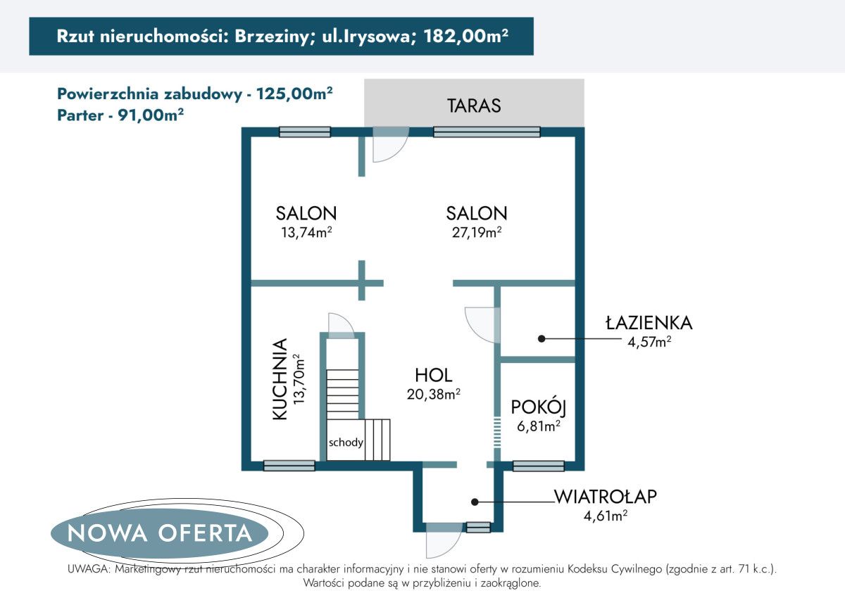bliźniak, 6 pokoi Brzeziny. Zdjęcie 30