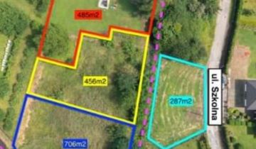 Działka budowlana Bielsko-Biała, ul. Szkolna