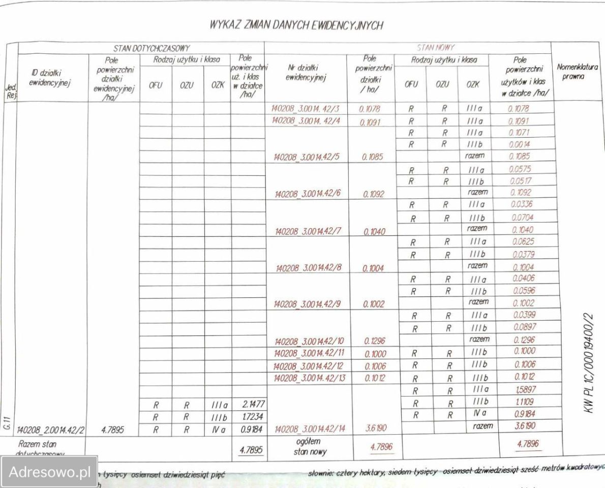 Działka budowlana Pawłowo. Zdjęcie 3