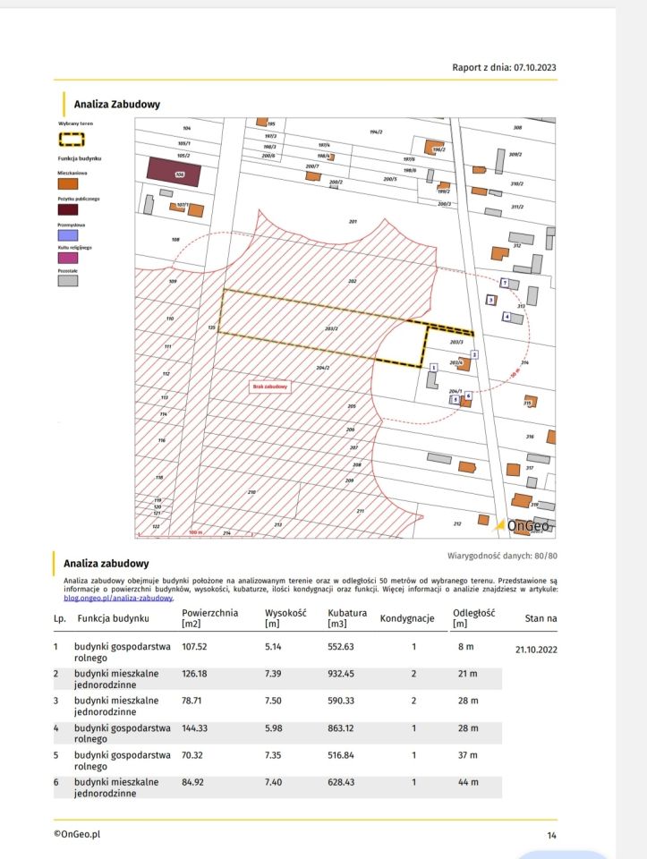 Działka rolno-budowlana Wydrzyn. Zdjęcie 5