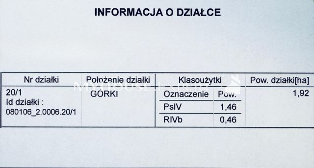 Działka Górki. Zdjęcie 2