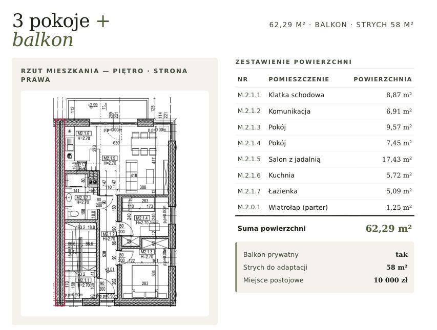 Mieszkanie 3-pokojowe Proszówki Kolonia. Zdjęcie 9