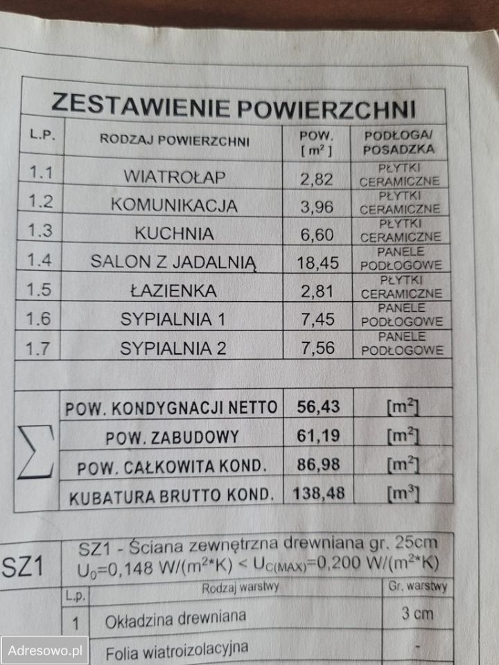 dom wolnostojący, 2 pokoje Rokiciny Podhalańskie. Zdjęcie 3