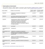 Działka rolno-budowlana Narty, brak. Zdjęcie 3