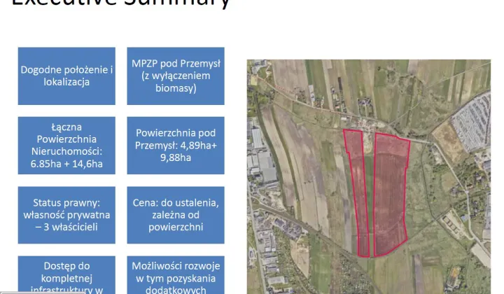 Działka inwestycyjna Wieluń