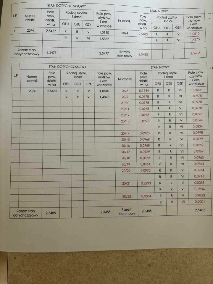 Działka budowlana Tuczno. Zdjęcie 4