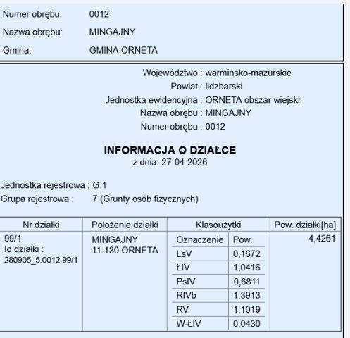 Działka rolna Mingajny. Zdjęcie 2
