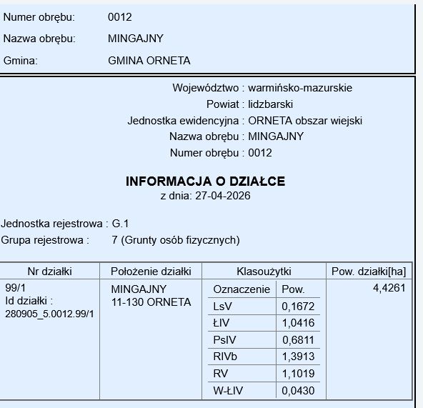 Działka rolna Mingajny. Zdjęcie 2