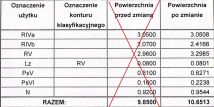 Działka rolna Krępsk. Zdjęcie 1