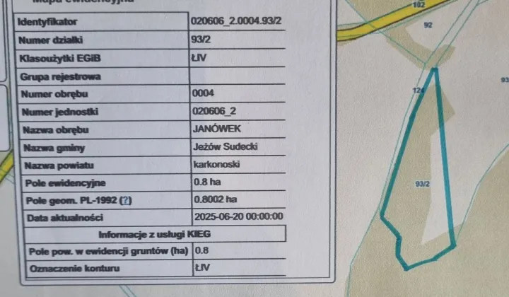 Działka rolna Janówek