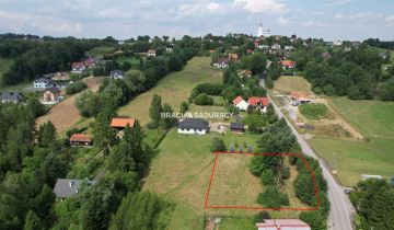 Działka budowlana Kalwaria Zebrzydowska