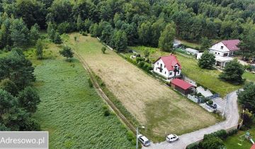 Działka budowlana Kielce, ul. Przegony