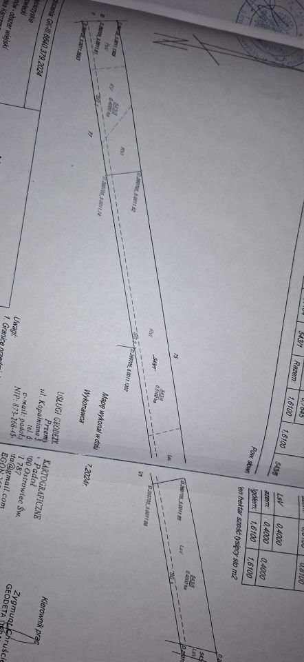 Działka Miłkowska Karczma. Zdjęcie 3