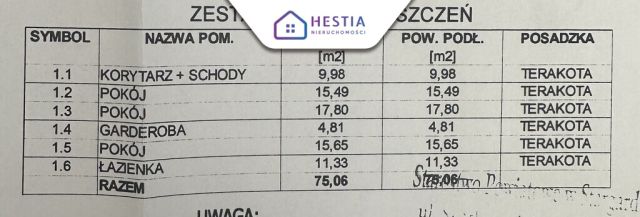 dom szeregowy, 4 pokoje Zieleniewo. Zdjęcie 3