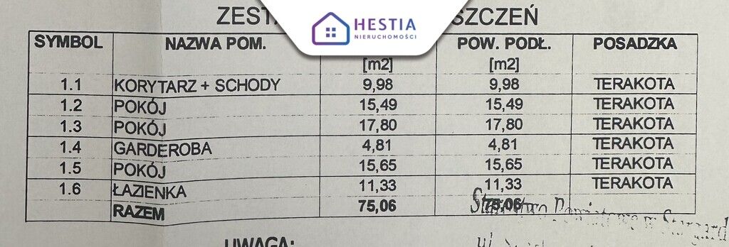 dom szeregowy, 4 pokoje Zieleniewo. Zdjęcie 3