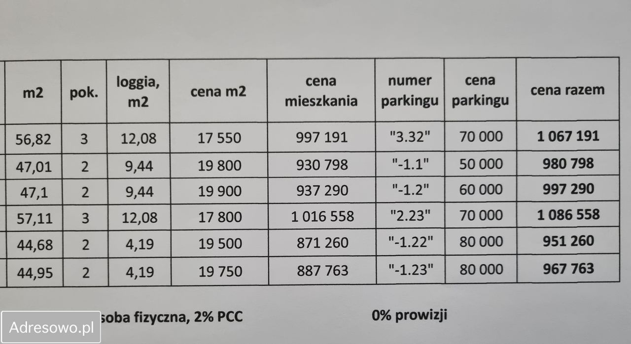 Mieszkanie 3-pokojowe Wrocław Szczepin. Zdjęcie 4