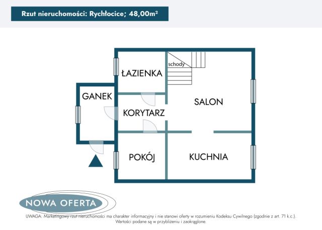 dom wolnostojący, 3 pokoje Rychłocice. Zdjęcie 17