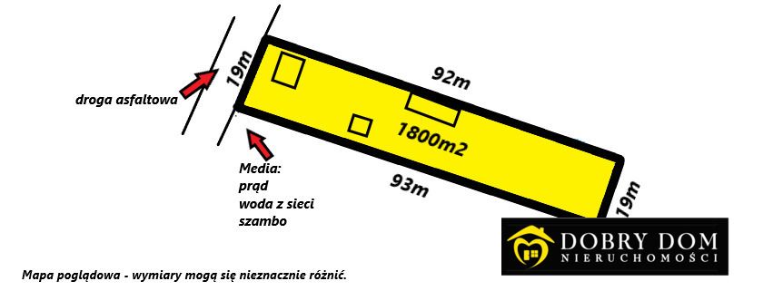 dom wolnostojący, 3 pokoje Bondary. Zdjęcie 24