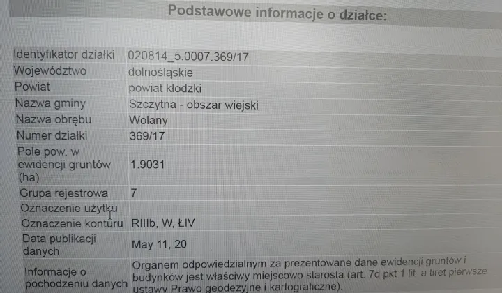 Działka inwestycyjna Wolany