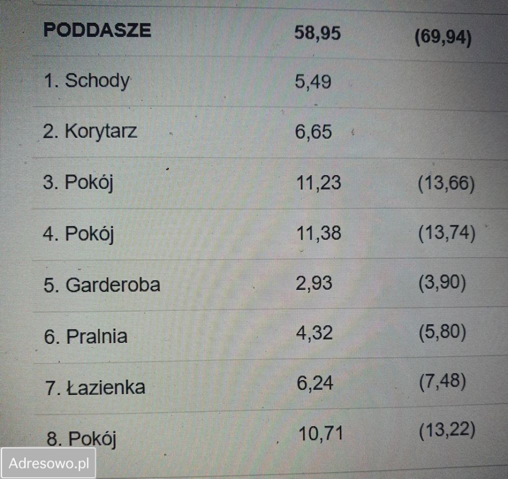 dom wolnostojący, 4 pokoje Kwaczała, ul. Lazurowa. Zdjęcie 4