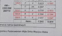 Działka budowlana Wręczyca Wielka. Zdjęcie 3