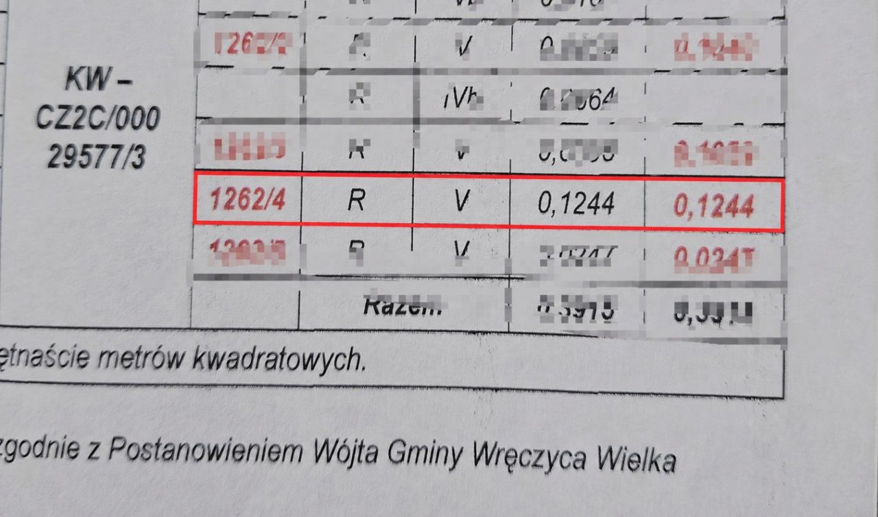 Działka budowlana Wręczyca Wielka. Zdjęcie 4