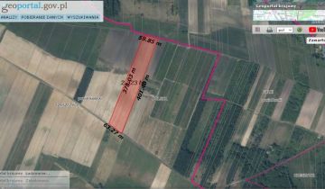 Działka rolna Szyszczyce