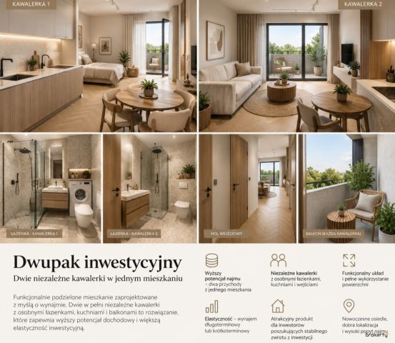 Mieszkanie 2-pokojowe Wrocław Krzyki, ul. Żegiestowska. Zdjęcie 1