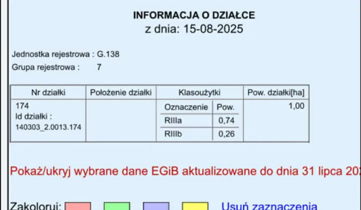 Działka rolna Łętów, Łetow