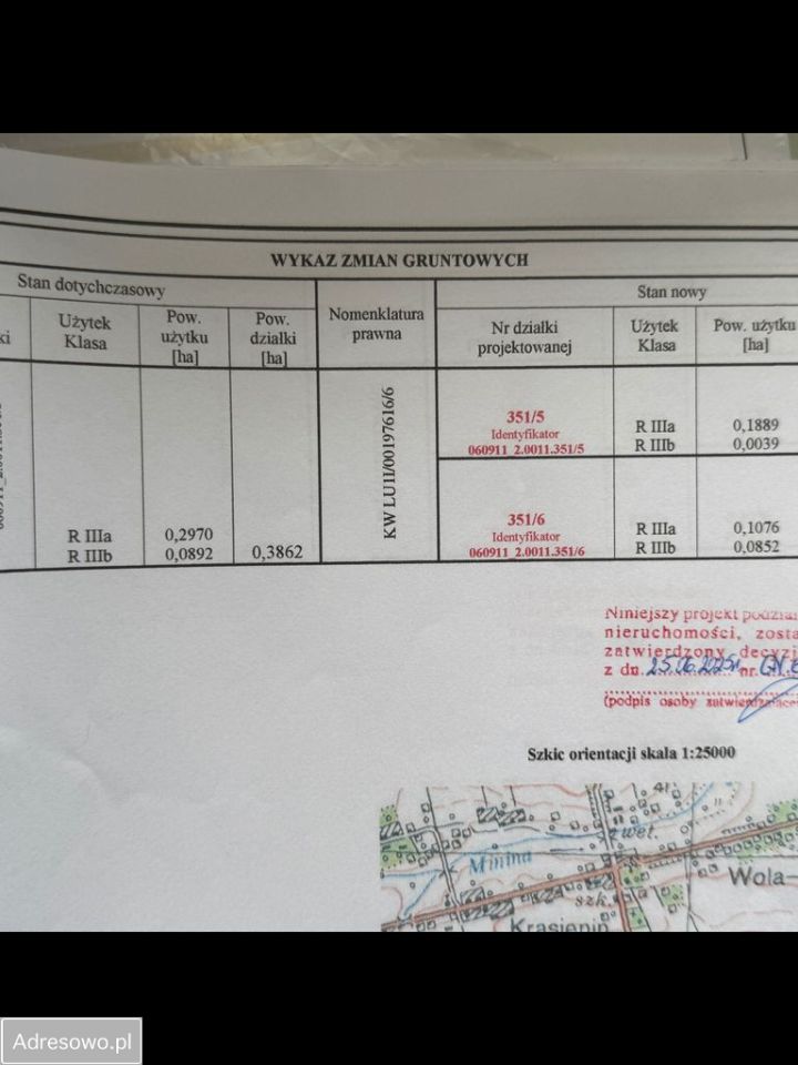 Działka budowlana Krasienin-Kolonia. Zdjęcie 5