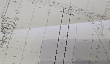 Działka rolno-budowlana Budziszewice, ul. Osiedlowa