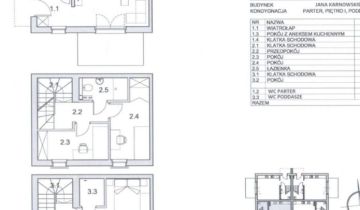 Mieszkanie 4-pokojowe Wejherowo, ul. Jana Karnowskiego