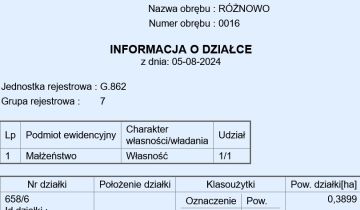 Działka budowlana Różnowo