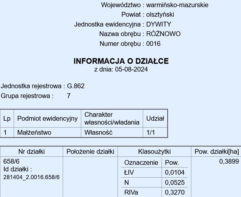 Działka budowlana Różnowo. Zdjęcie 8