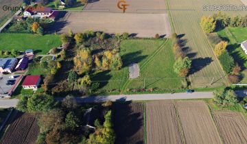 Działka inwestycyjna Przemyków