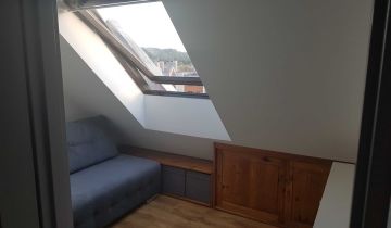 Mieszkanie 2-pokojowe Kraków Kurdwanów