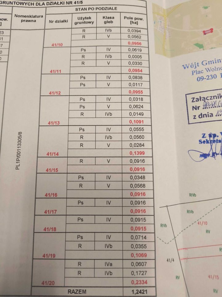Działka budowlana Niszczyce. Zdjęcie 2