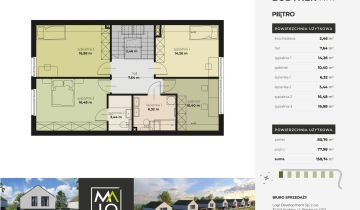 dom wolnostojący, 5 pokoi Kraków Olszanica, ul. Jadwigi Majówny