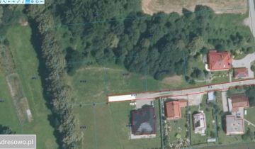 Działka budowlana Stróże