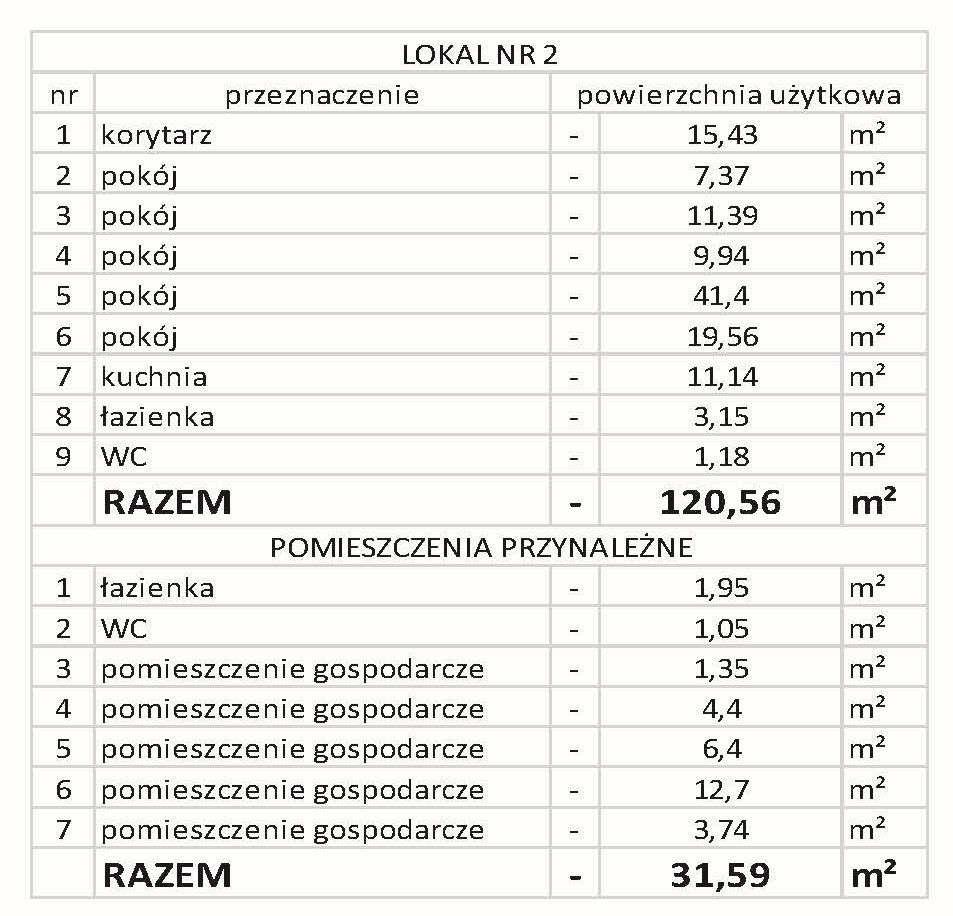 Lokal Prochowice, ul. Plac Kopernika. Zdjęcie 5