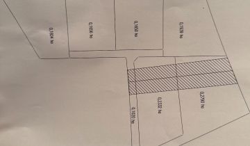 Działka budowlana Stary Waliszów