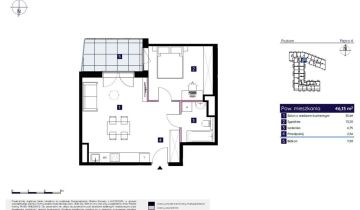Mieszkanie 2-pokojowe Częstochowa Centrum