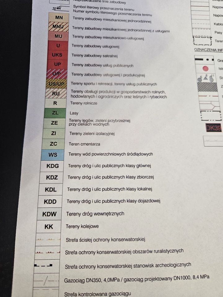 Działka inwestycyjna Skarbimierz-Osiedle. Zdjęcie 2