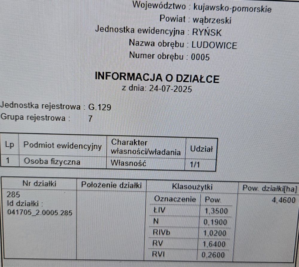 Działka rolna Ludowice. Zdjęcie 4