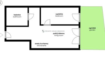 Mieszkanie 2-pokojowe Kraków Prądnik Biały, ul. Eljasza Walerego Radzikowskiego