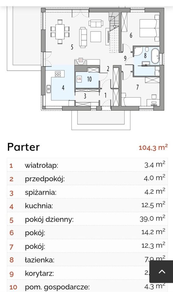 dom wolnostojący, 5 pokoi Lędziny. Zdjęcie 4